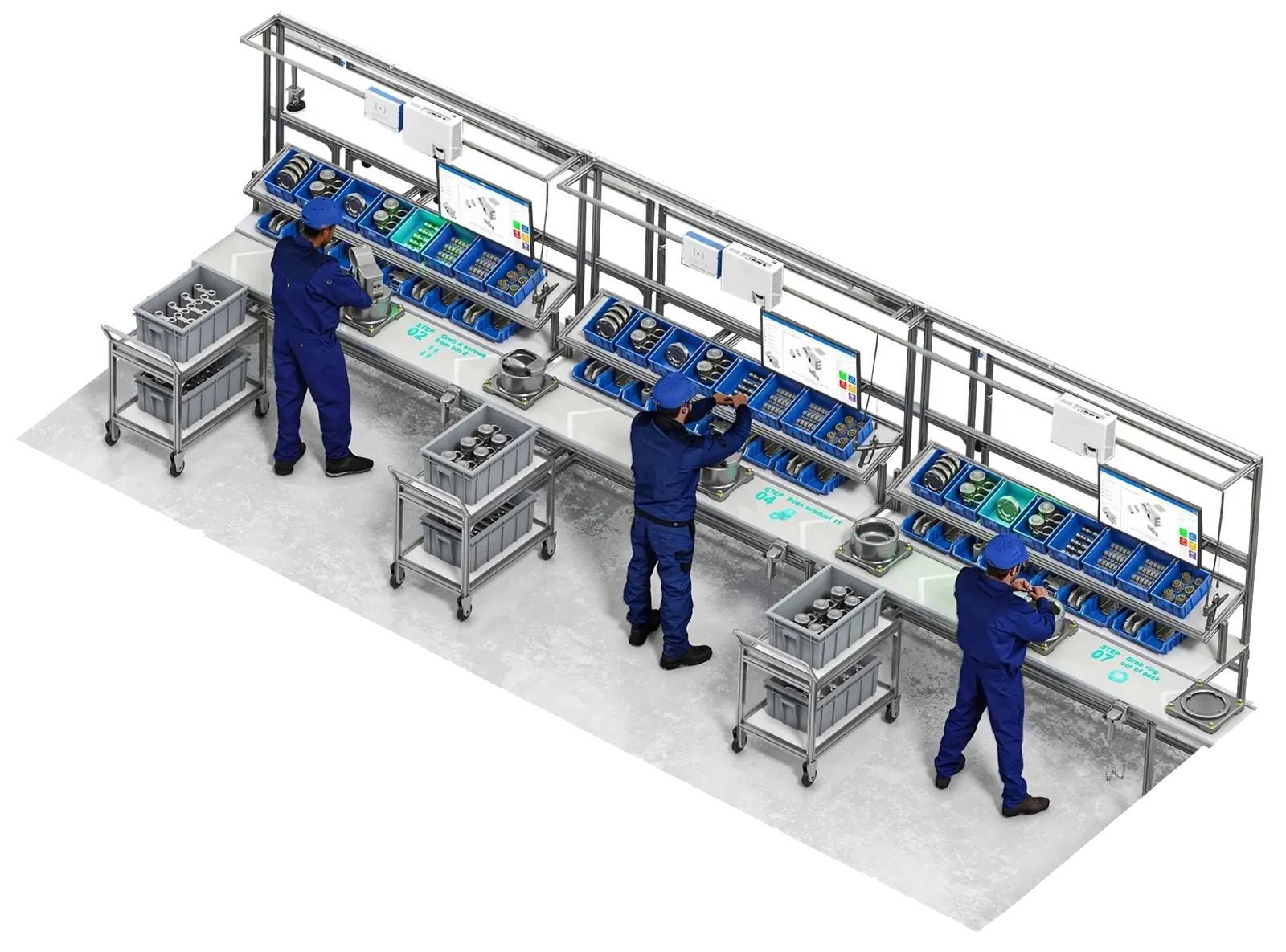 Línea de montaje con tres puestos de trabajo Arkite, cada uno con sensor 3D, proyector y pantalla para el operario, e instrucciones de trabajo proyectadas sobre el banco de trabajo