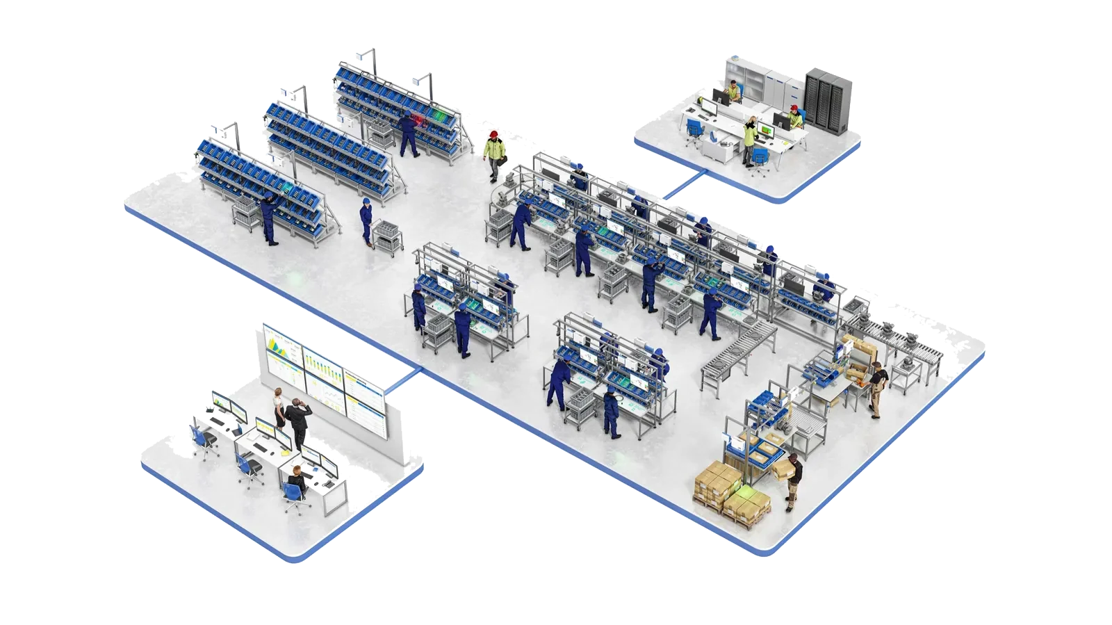 Una planta con kitting, montaje, embalaje y una sala de control, todo conectado a Arkite