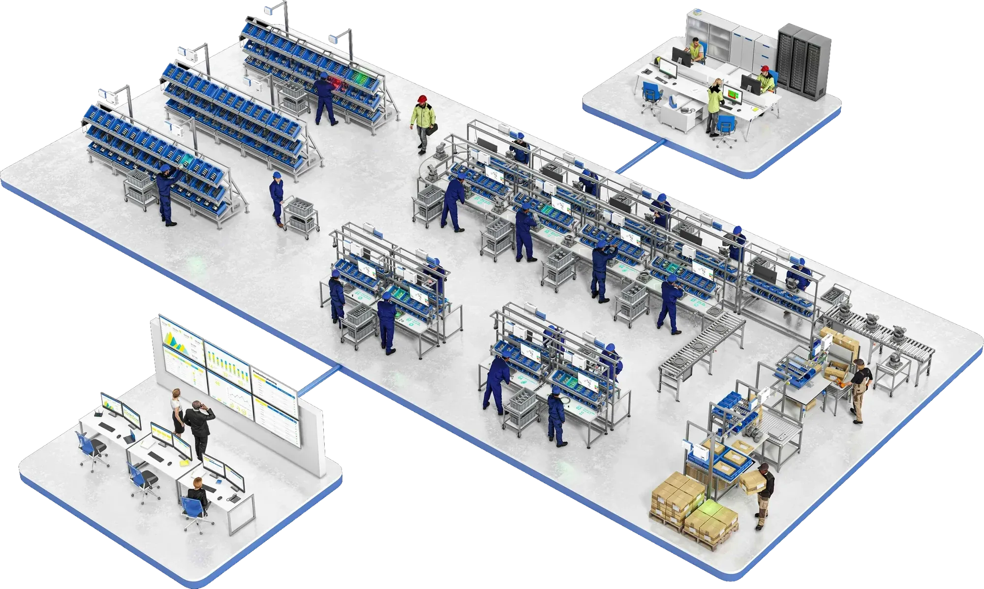 La plataforma Arkite en toda la planta: oficina de ingeniería con el servidor central, estanterías de kitting, líneas de submontaje y montaje, embalaje y una sala de paneles de control