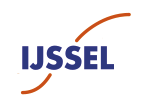 Ijssel Technology